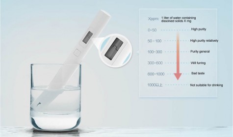 Тестер води Xiaomi Mi TDS Pen